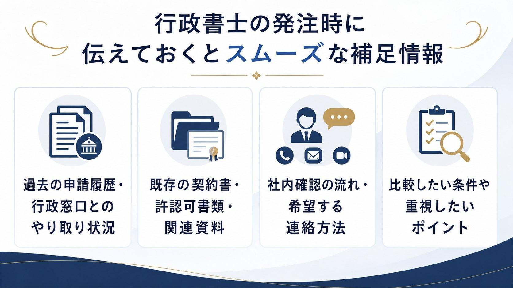 行政書士の発注時に伝えておくとスムーズな補足情報