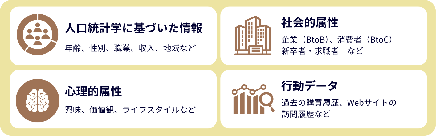 アプリ開発の平均費用相場は600万円
