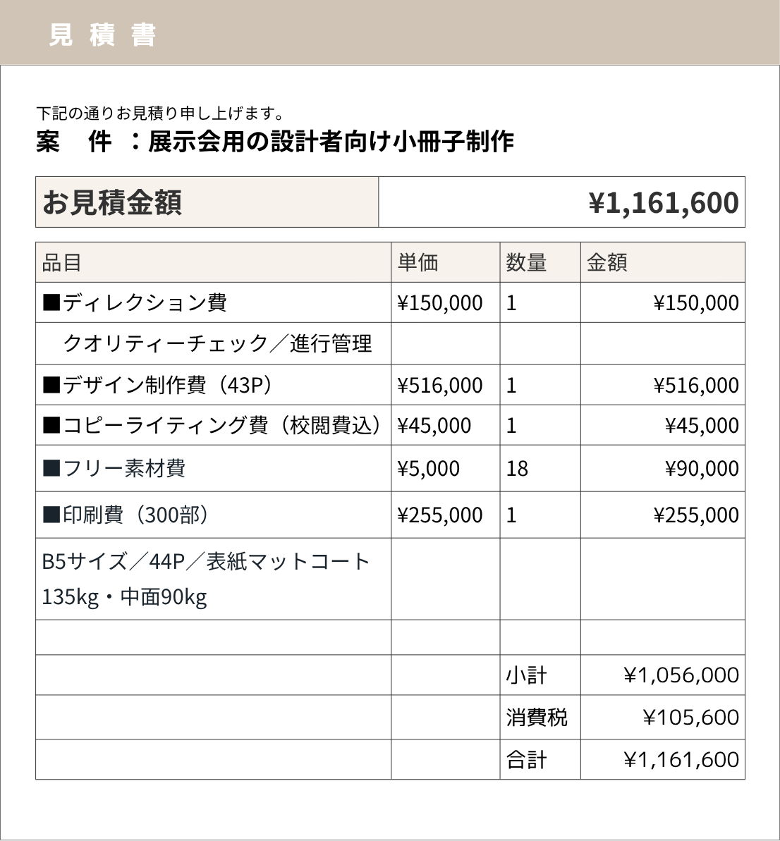 冊子印刷の見積もり例2