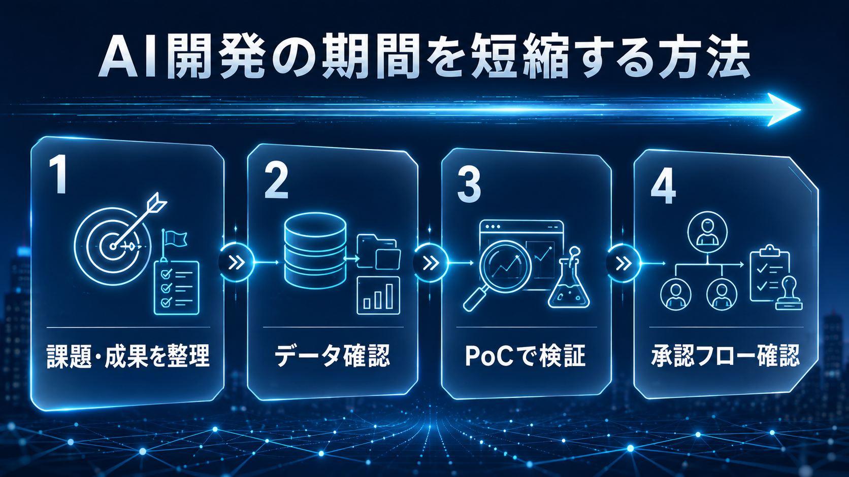 AI開発の期間を短縮する方法