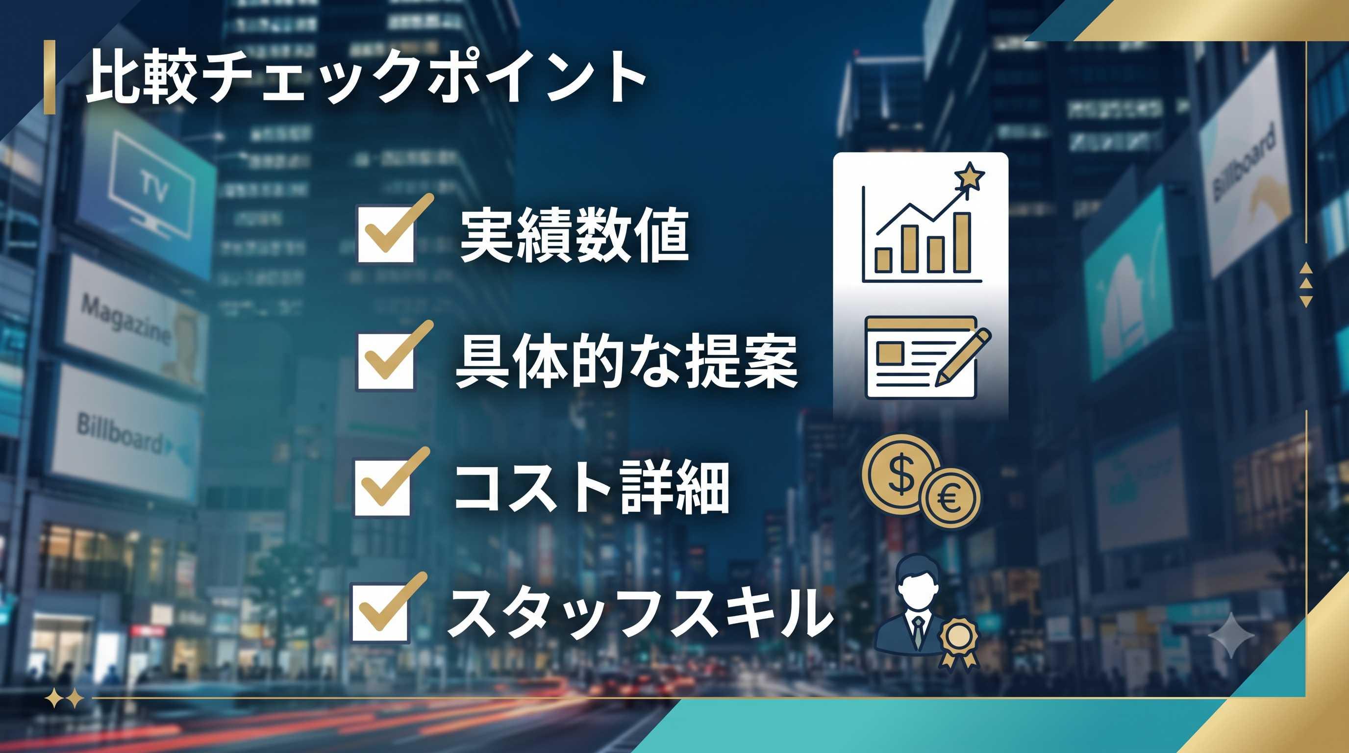 チェックポイント