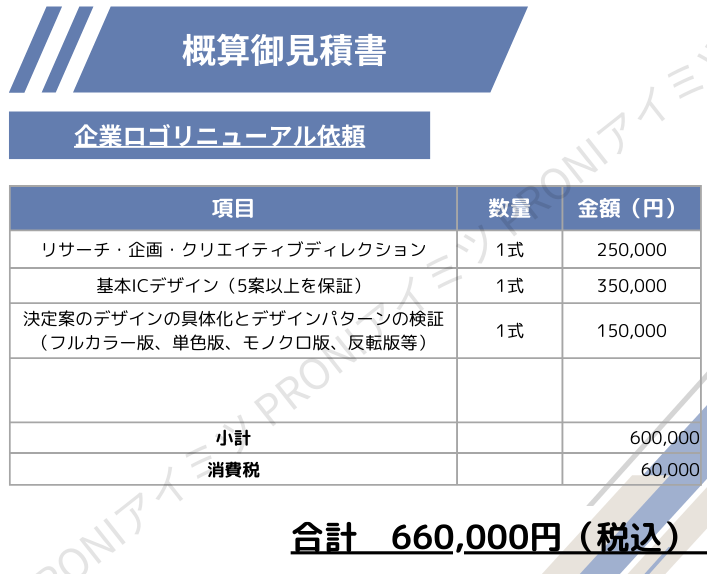 実際のロゴデザインの見積もりを公開