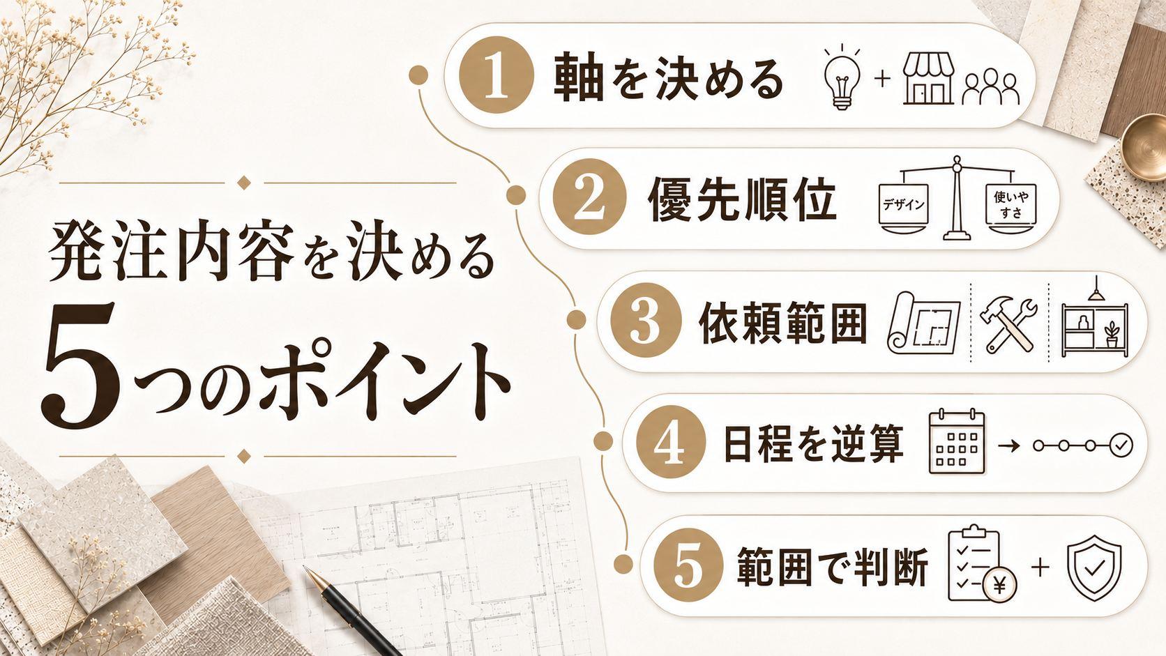 店舗デザインの発注内容を決めるときのポイント