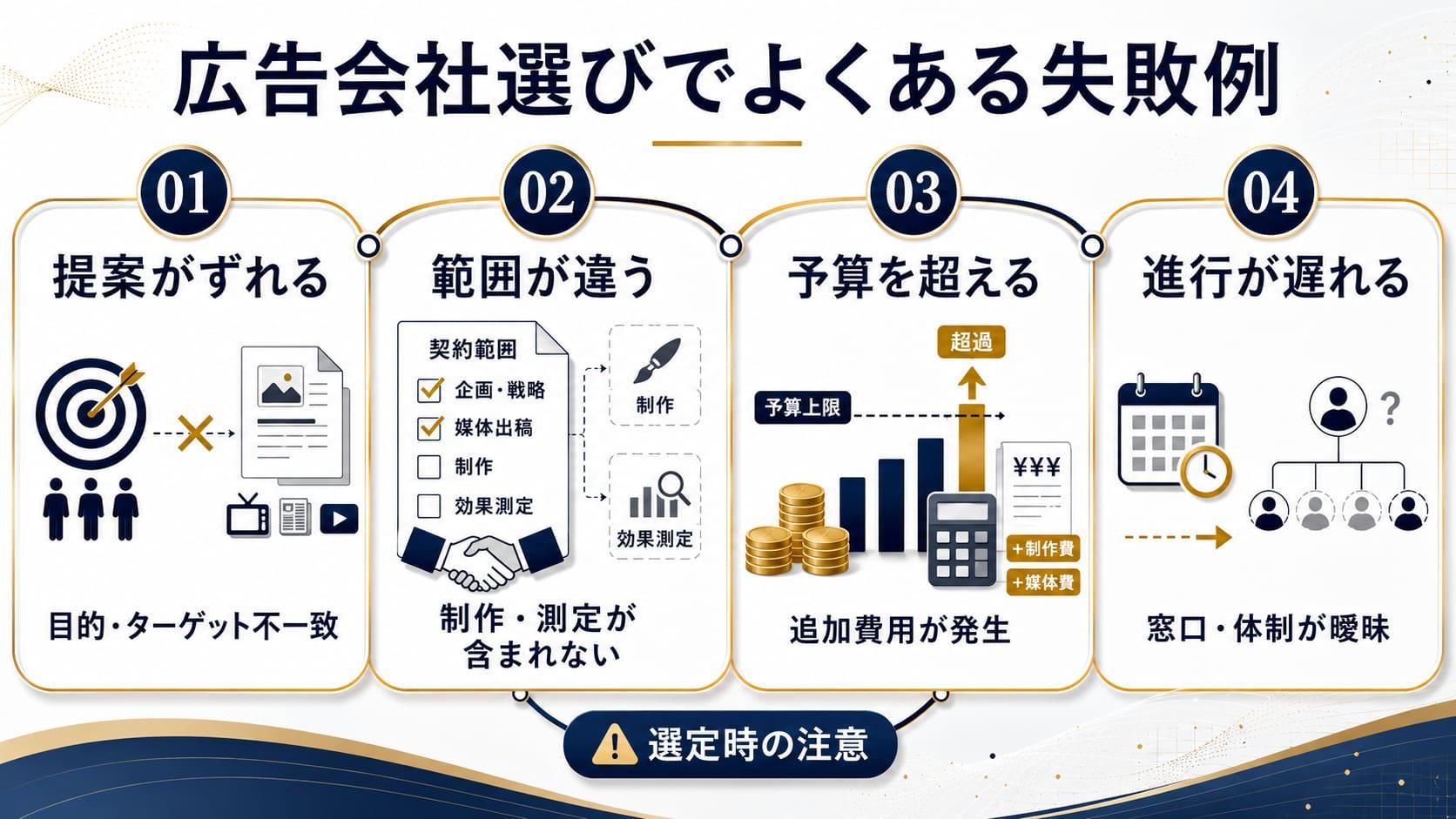 マス広告会社を選ぶときによくある失敗例