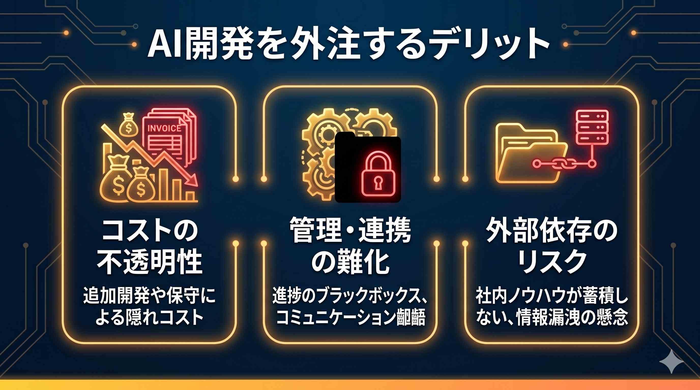 AI開発を外注するデメリット