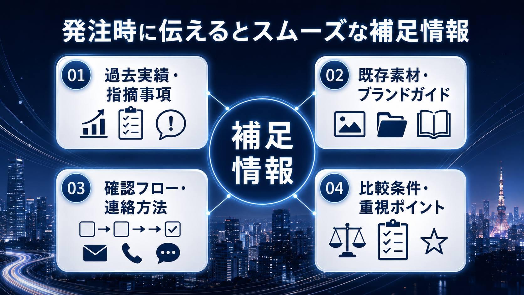 マス広告の発注時に伝えておくとスムーズな補足情報