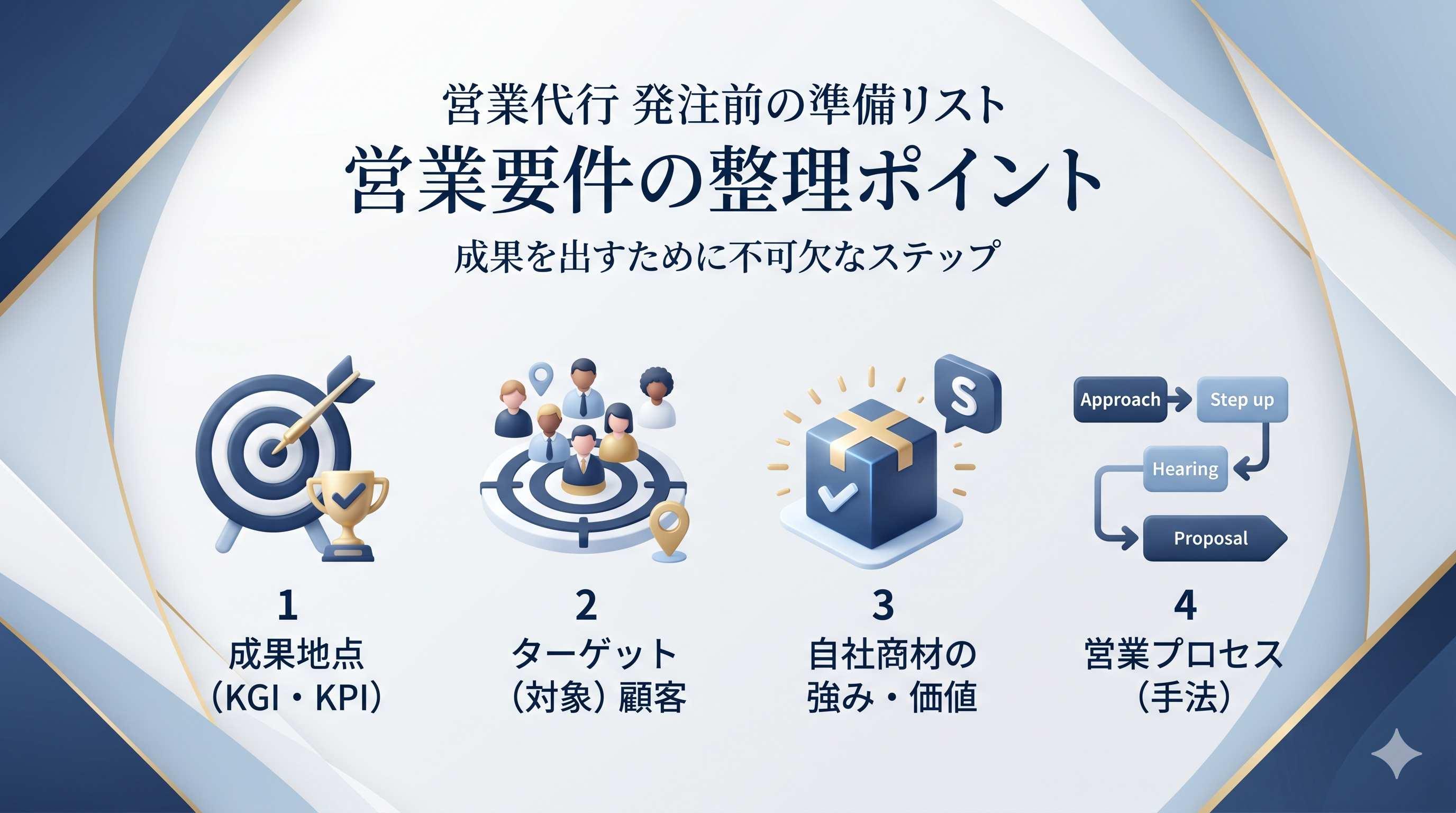 営業要件の整理ポイント