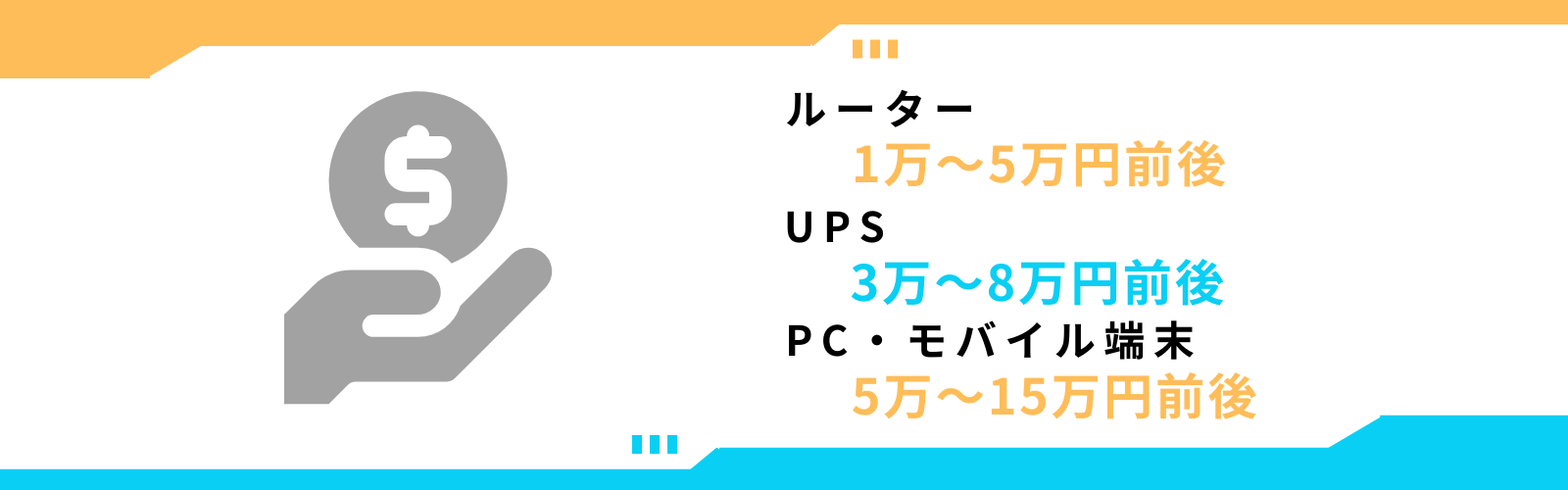 周辺機器にかかる費用