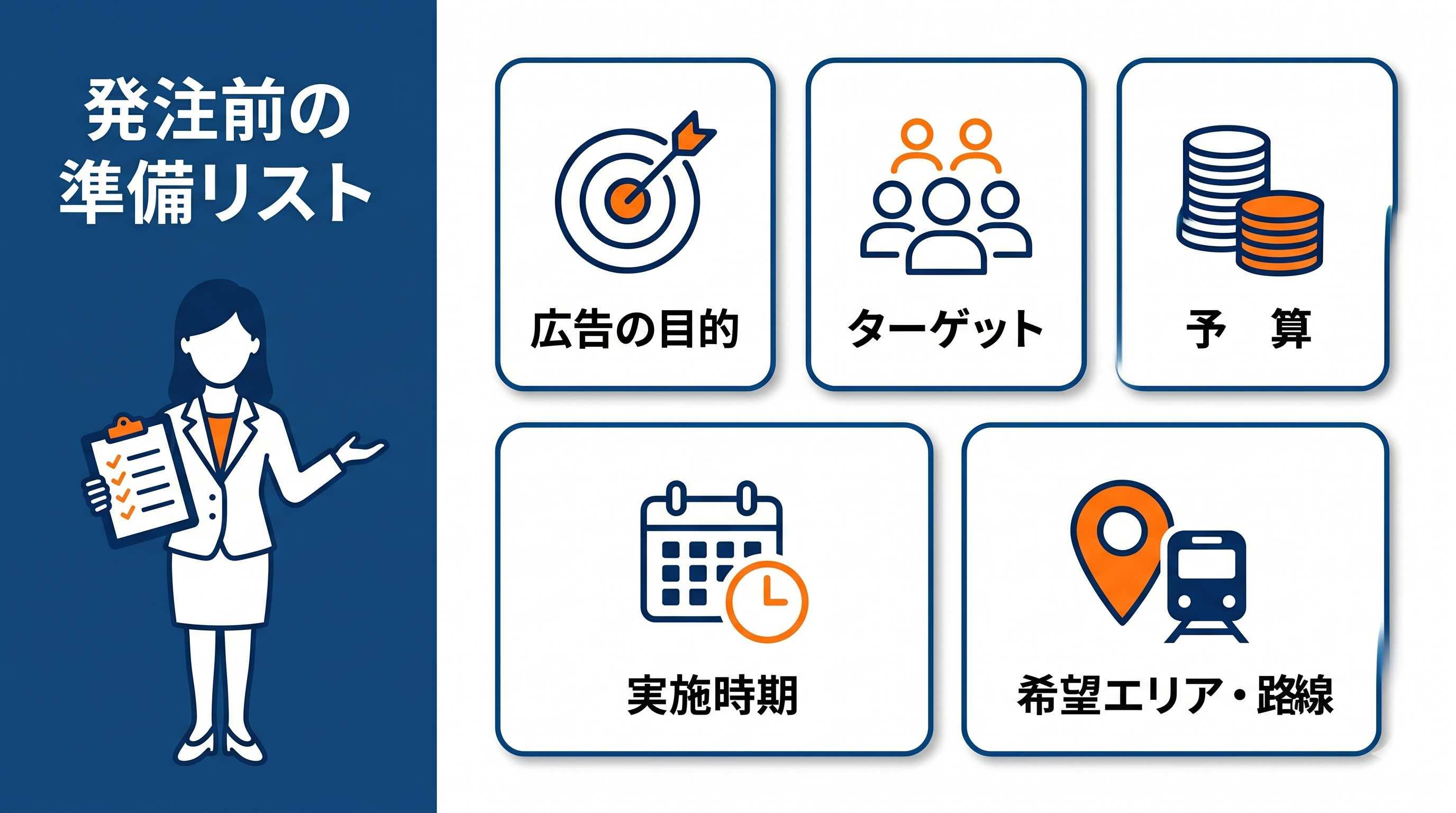 発注前に準備しておくべきもの一覧