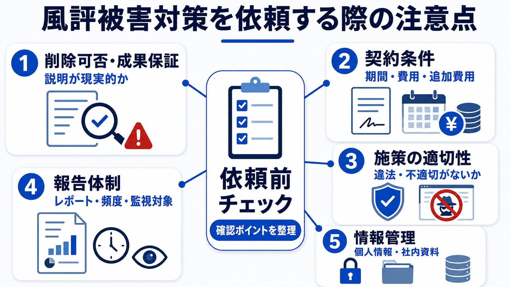 風評被害対策を依頼する際の注意点
