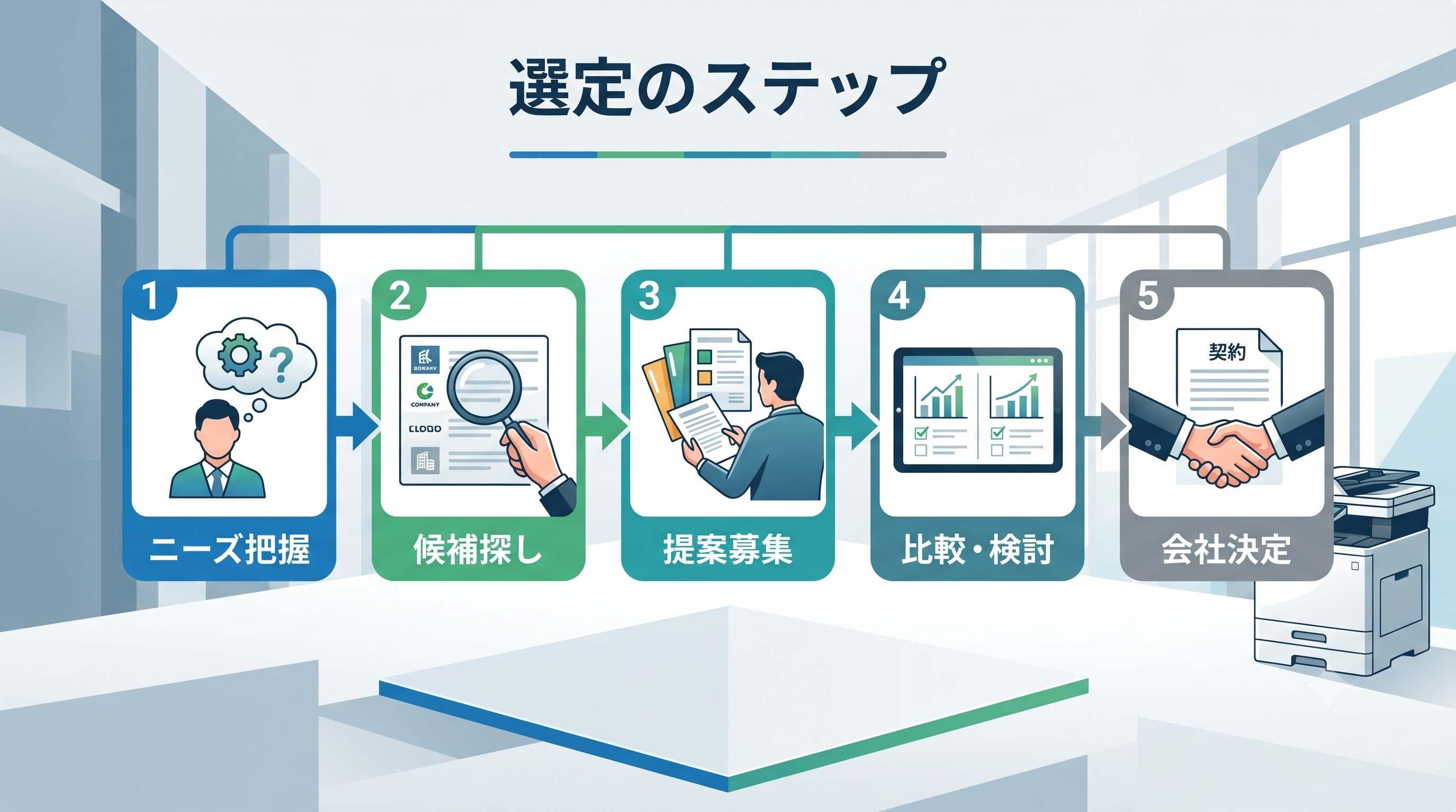 選定ステップ