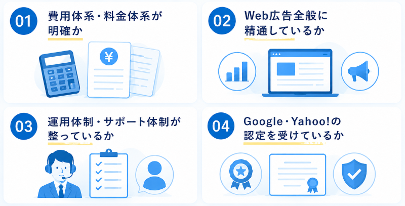 リスティング広告運用代行会社・代理店の選び方