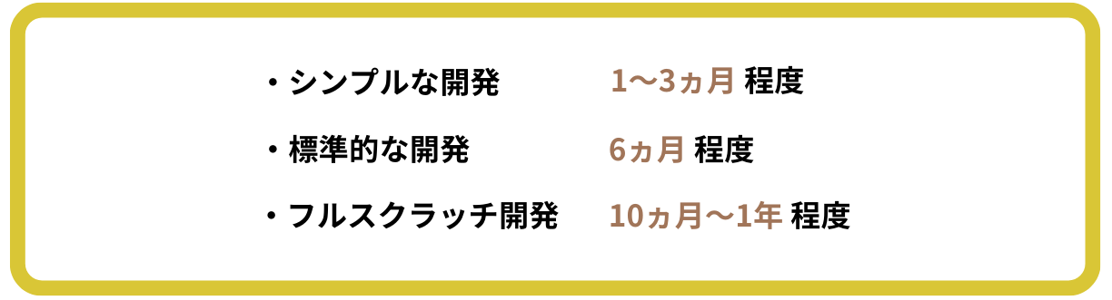 開発期間の説明