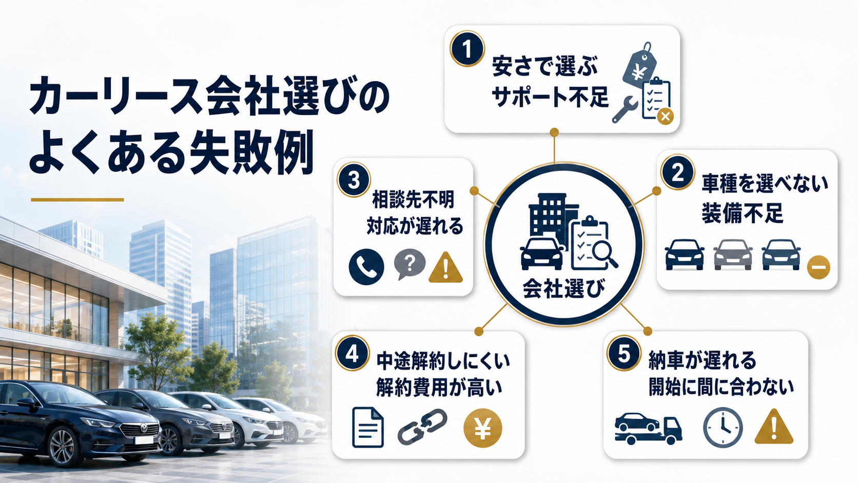 カーリース会社を選ぶときによくある失敗例