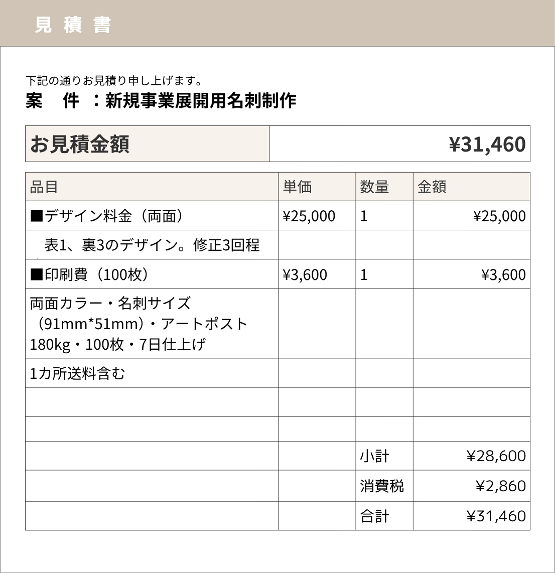 名刺印刷の見積もり例2