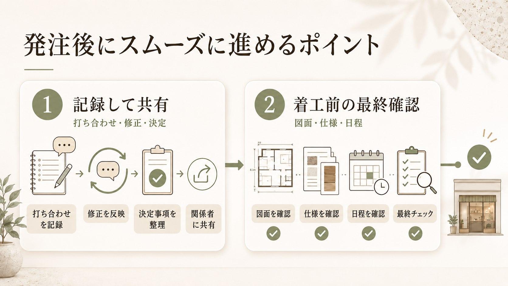店舗デザインの発注後にスムーズに進めるためのポイント