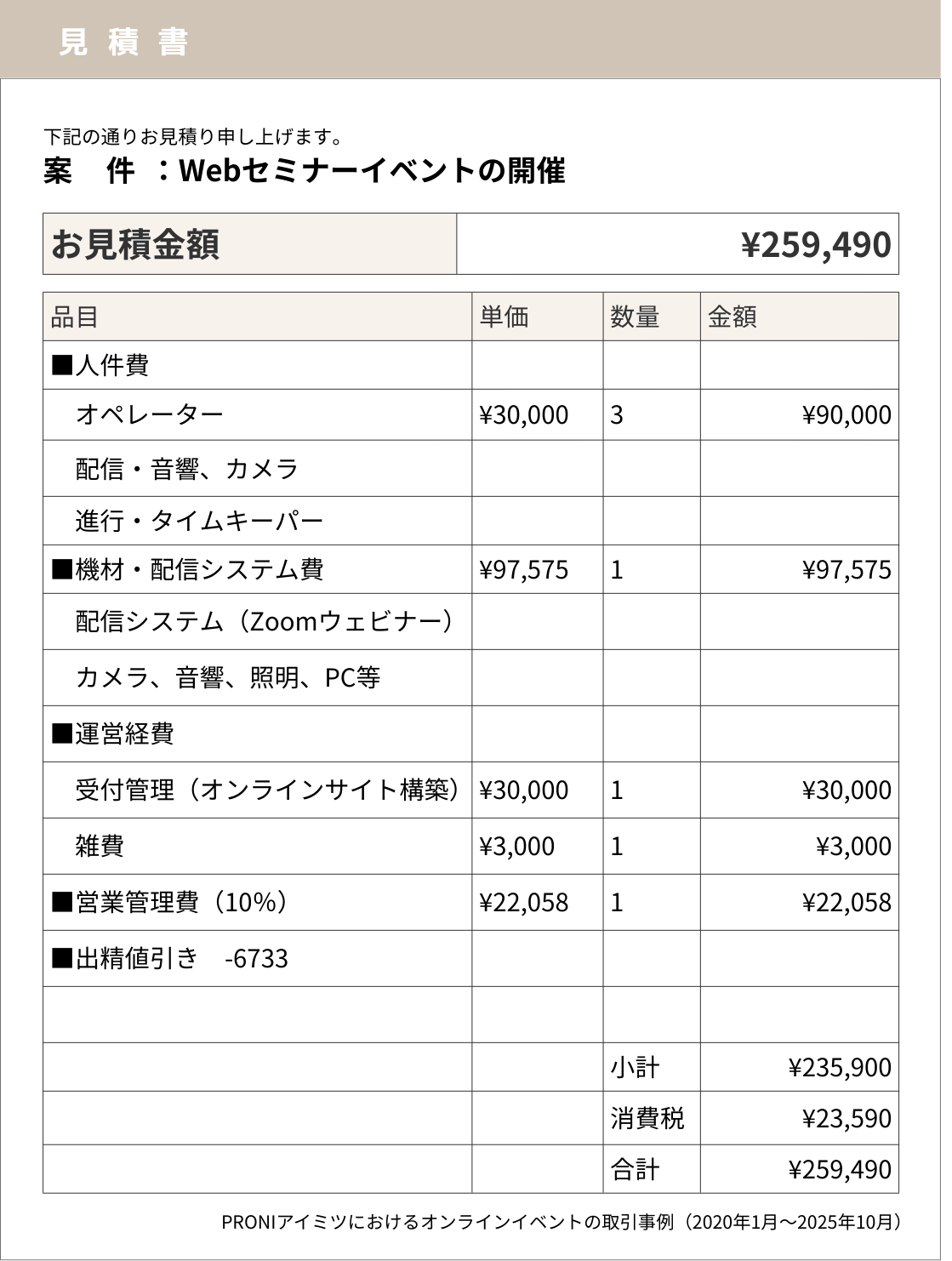 当社PRONIアイミツの取引情報をもとに再現した、Webセミナーイベント開催の見積書