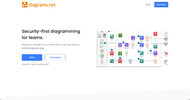 Diagram Software and Flowchart Maker　トップ