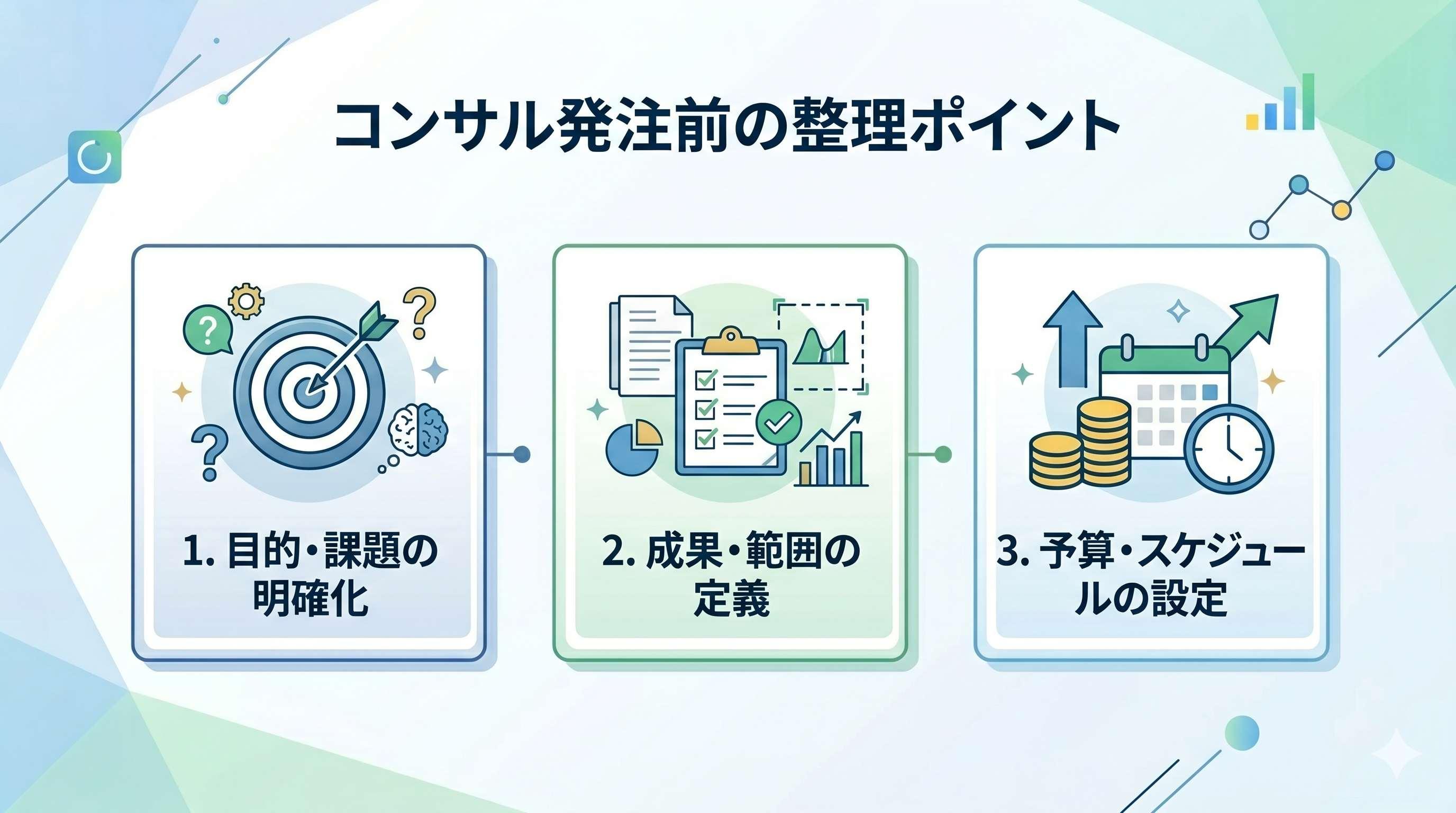 コンサル発注前の整理ポイント