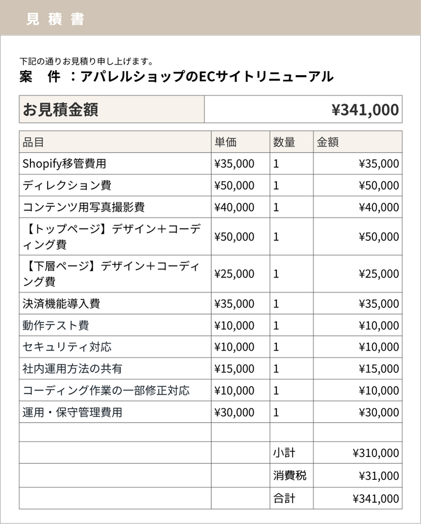 PRONIアイミツでの実際の発注事例