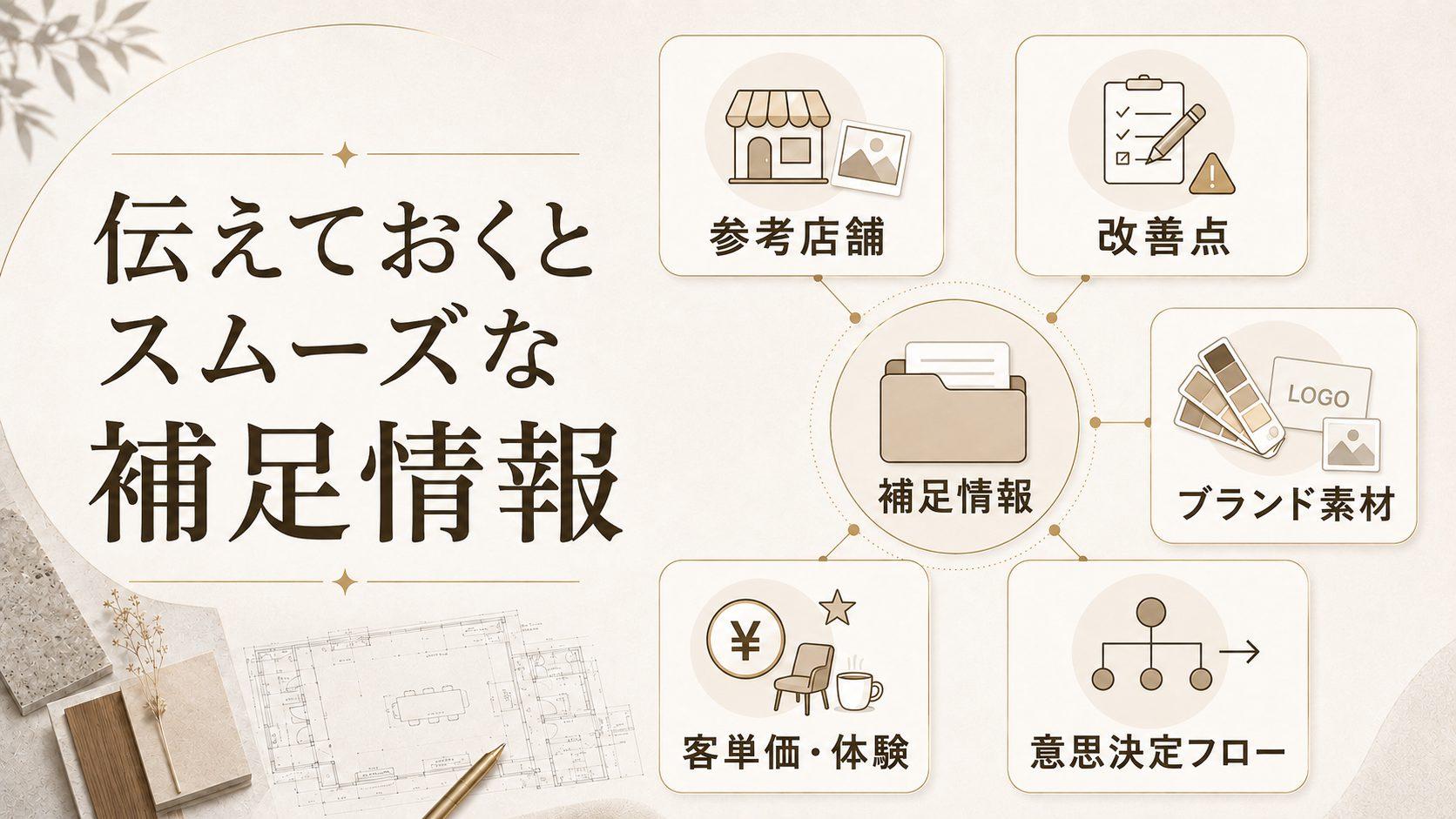 店舗デザイン発注時に伝えておくとスムーズな補足情報