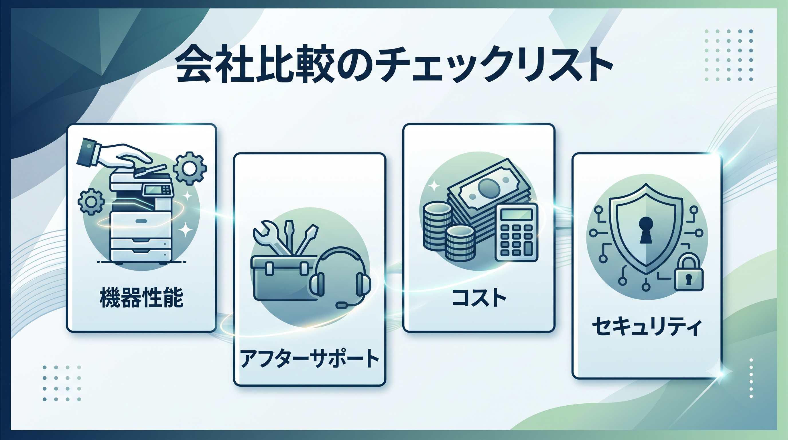チェックポイント