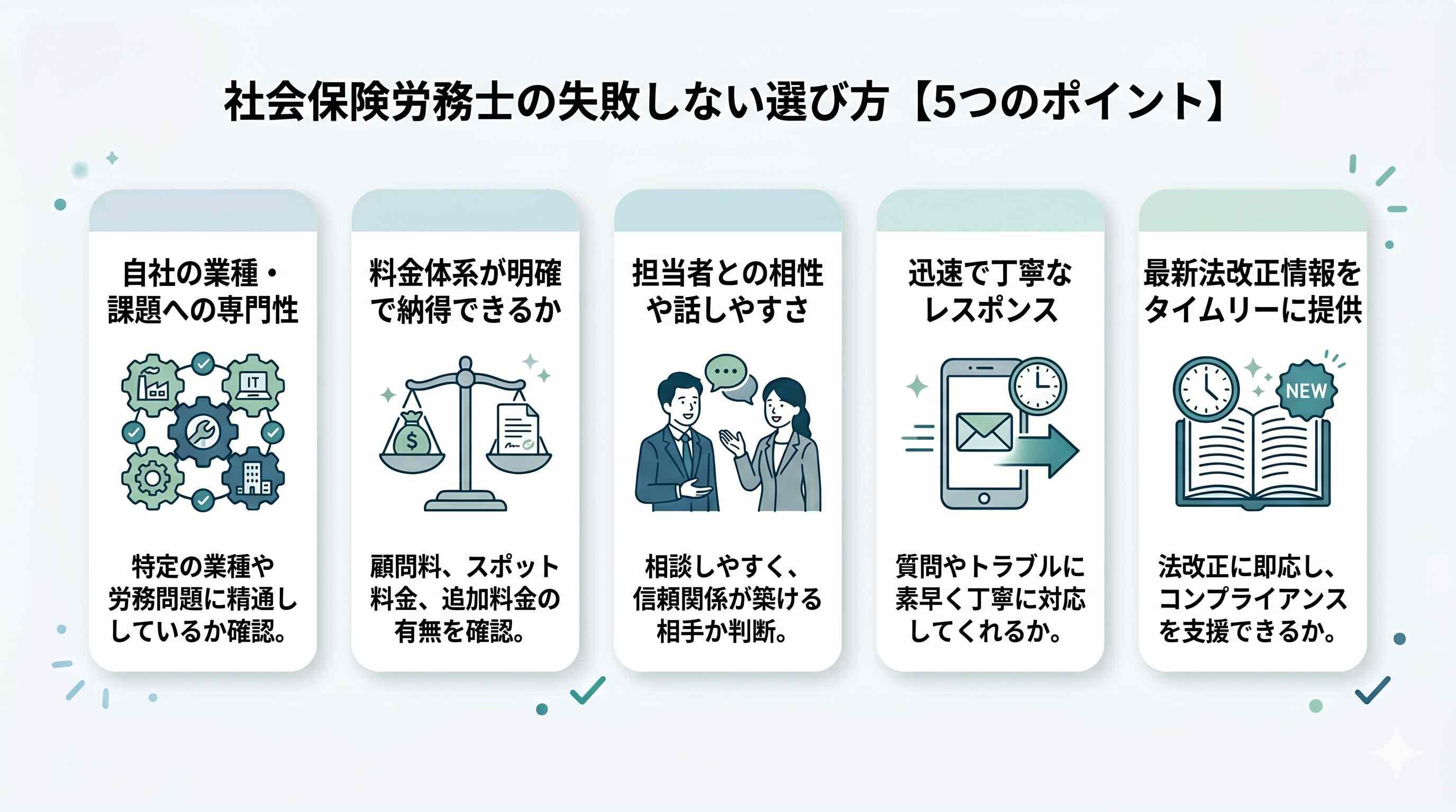 社会保険労務士の失敗しない選び方