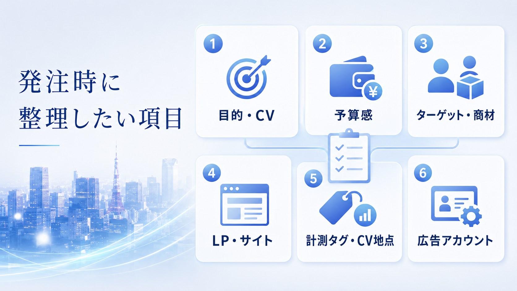 リスティング広告発注時に整理しておきたい項目一覧