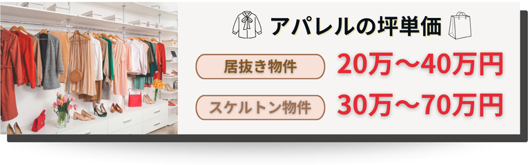 アパレルの内装工事における費用相場
