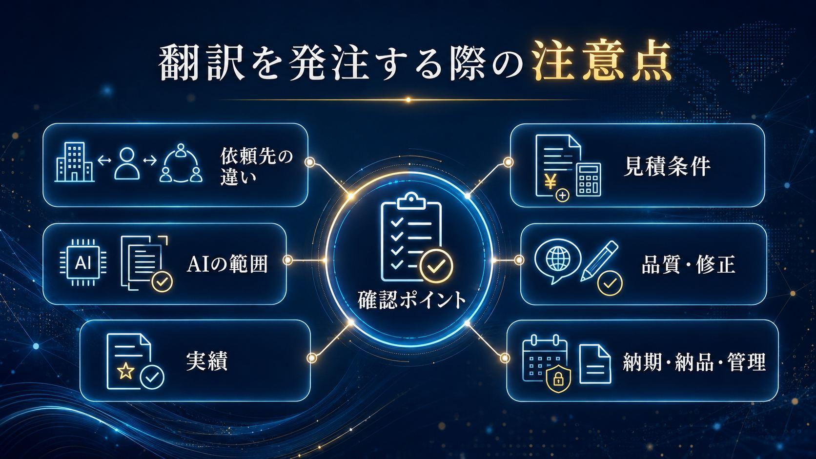 翻訳を発注する際の注意点