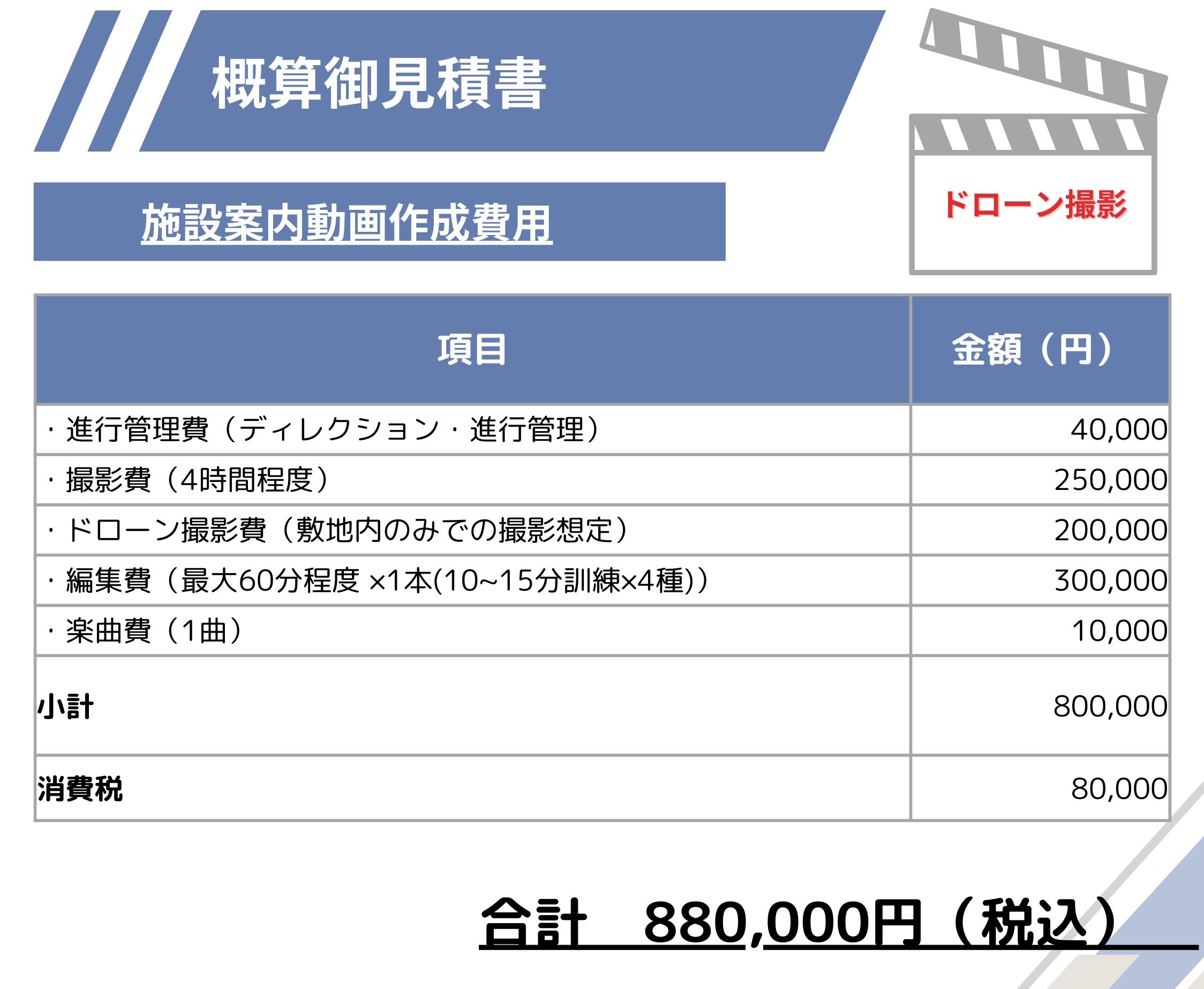 施設案内動画×実写×ドローン撮影…88万円（税込）