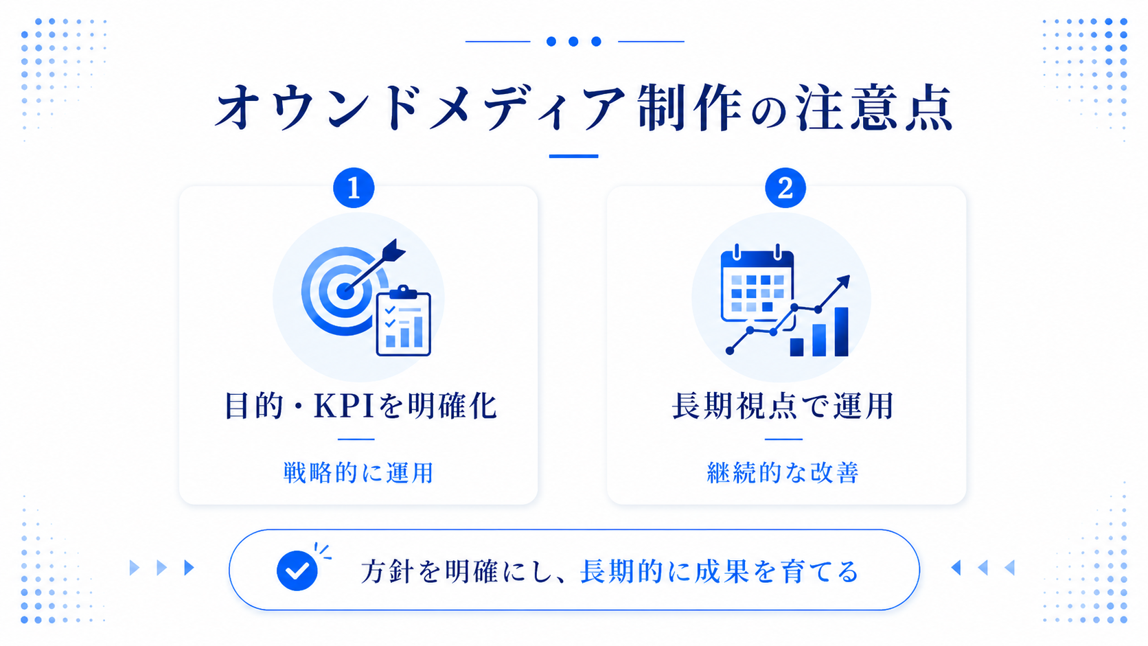 オウンドメディアの費用相場のイメージ
