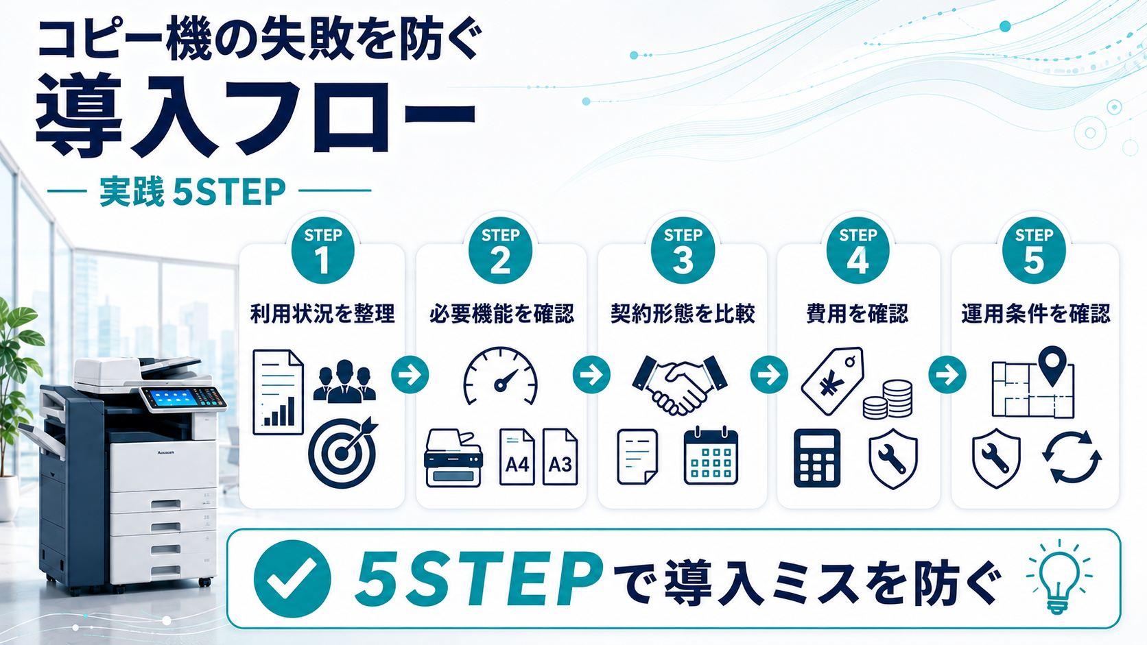 コピー機の失敗を防ぐための実践的な導入フロー