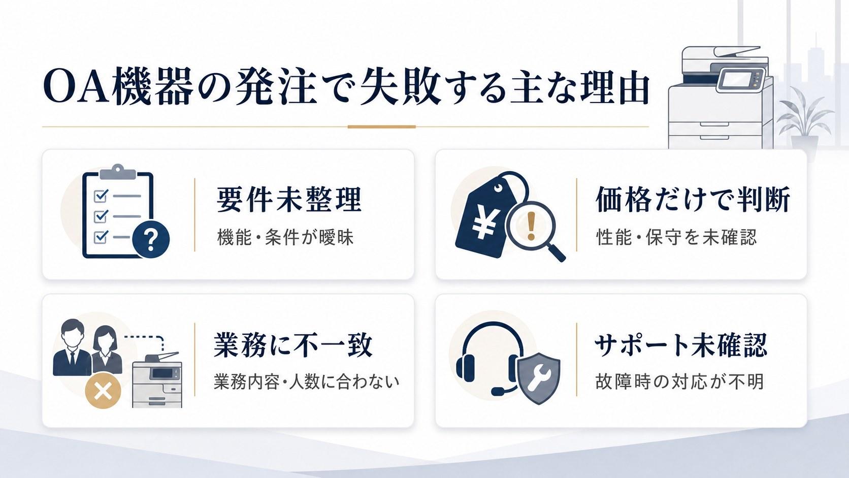 OA機器の発注で失敗する主な理由