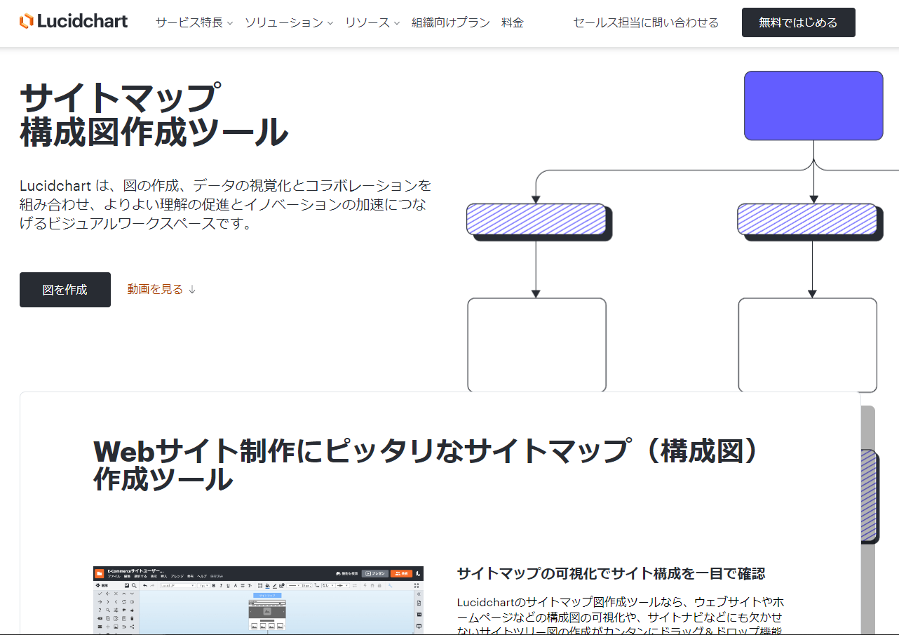 Lucidchart