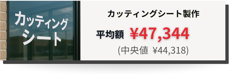 カッティングシート（ガラス面サイン）の平均製作費は5万円