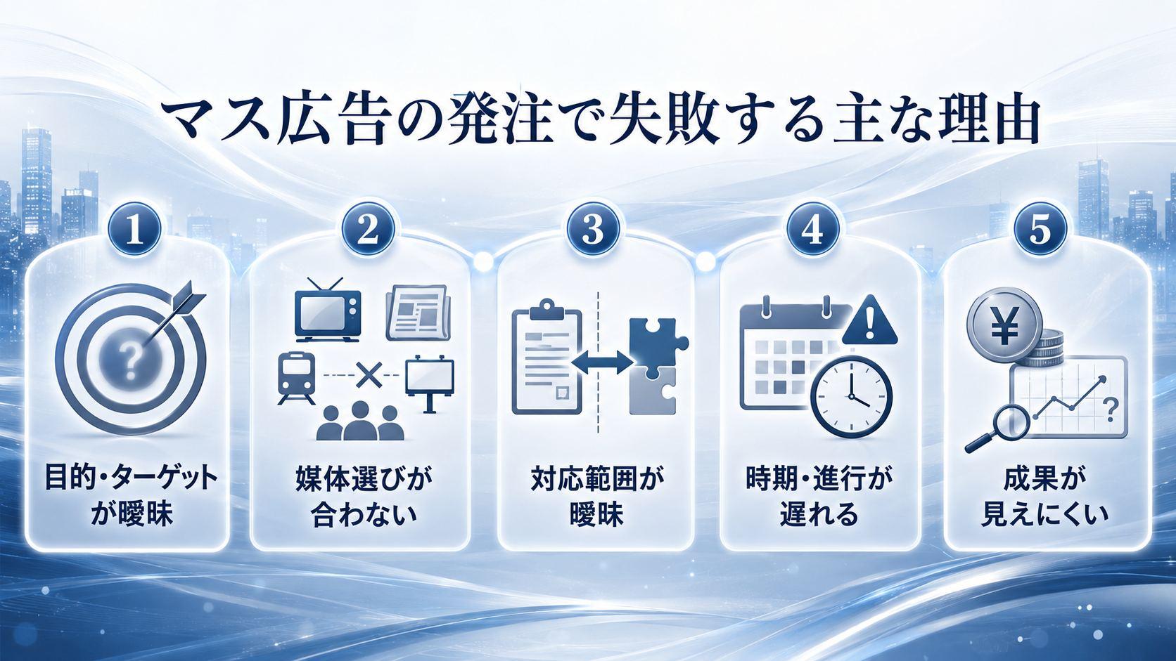 マス広告の発注で失敗する主な理由