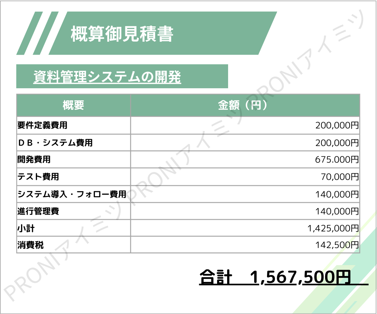 資材管理システムの開発見積書事例