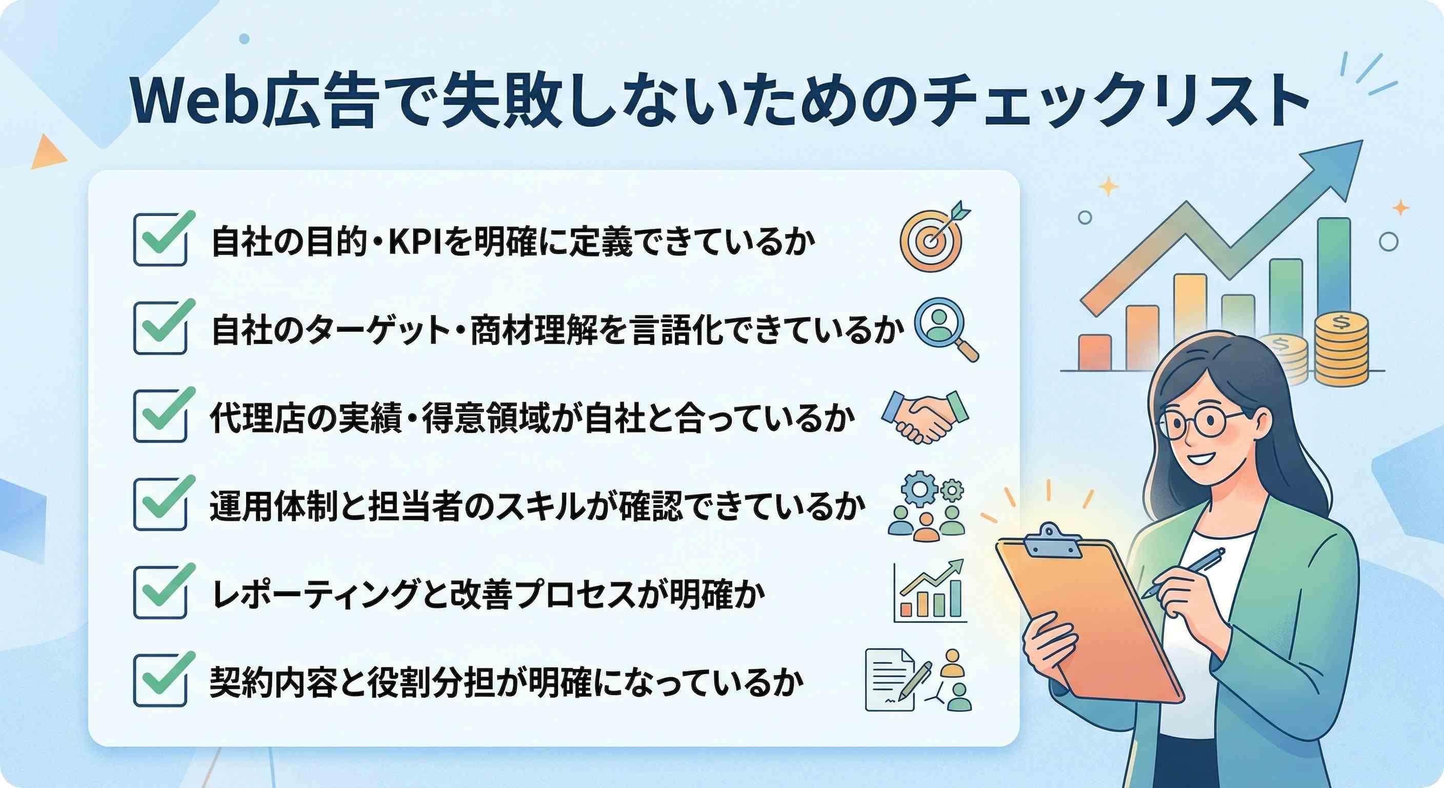 Web広告で失敗しないためのチェックリスト