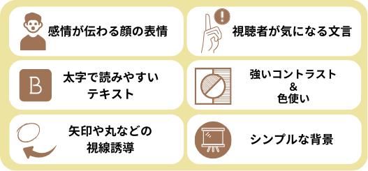 再生回数を増やすサムネイルの特徴