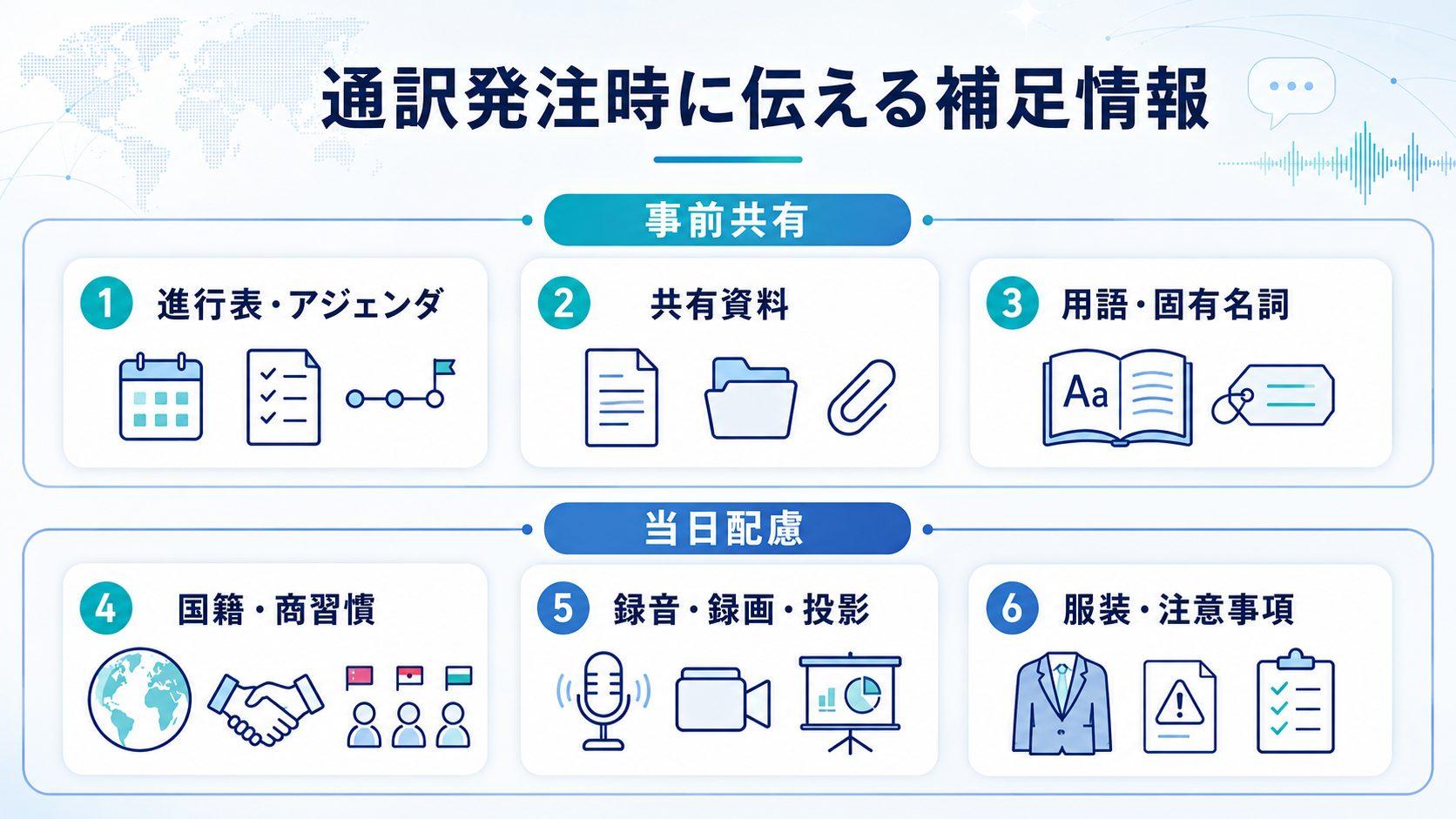 通訳発注時に伝えておくとスムーズな補足情報