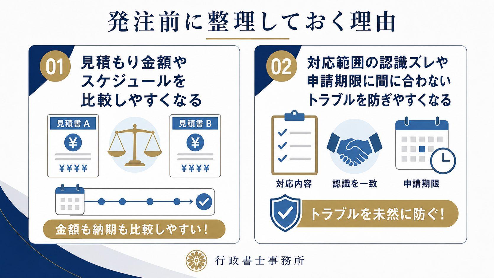 行政書士の発注前に依頼内容・必要書類・対応範囲を整理しておく理由
