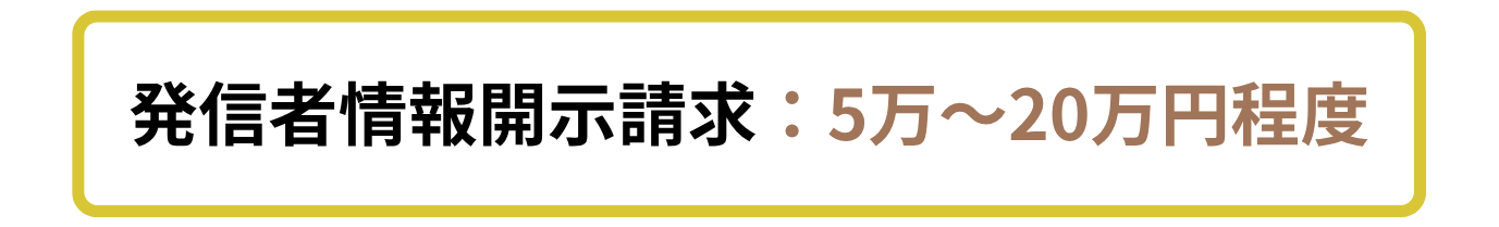 発信者情報開示請求の費用相場