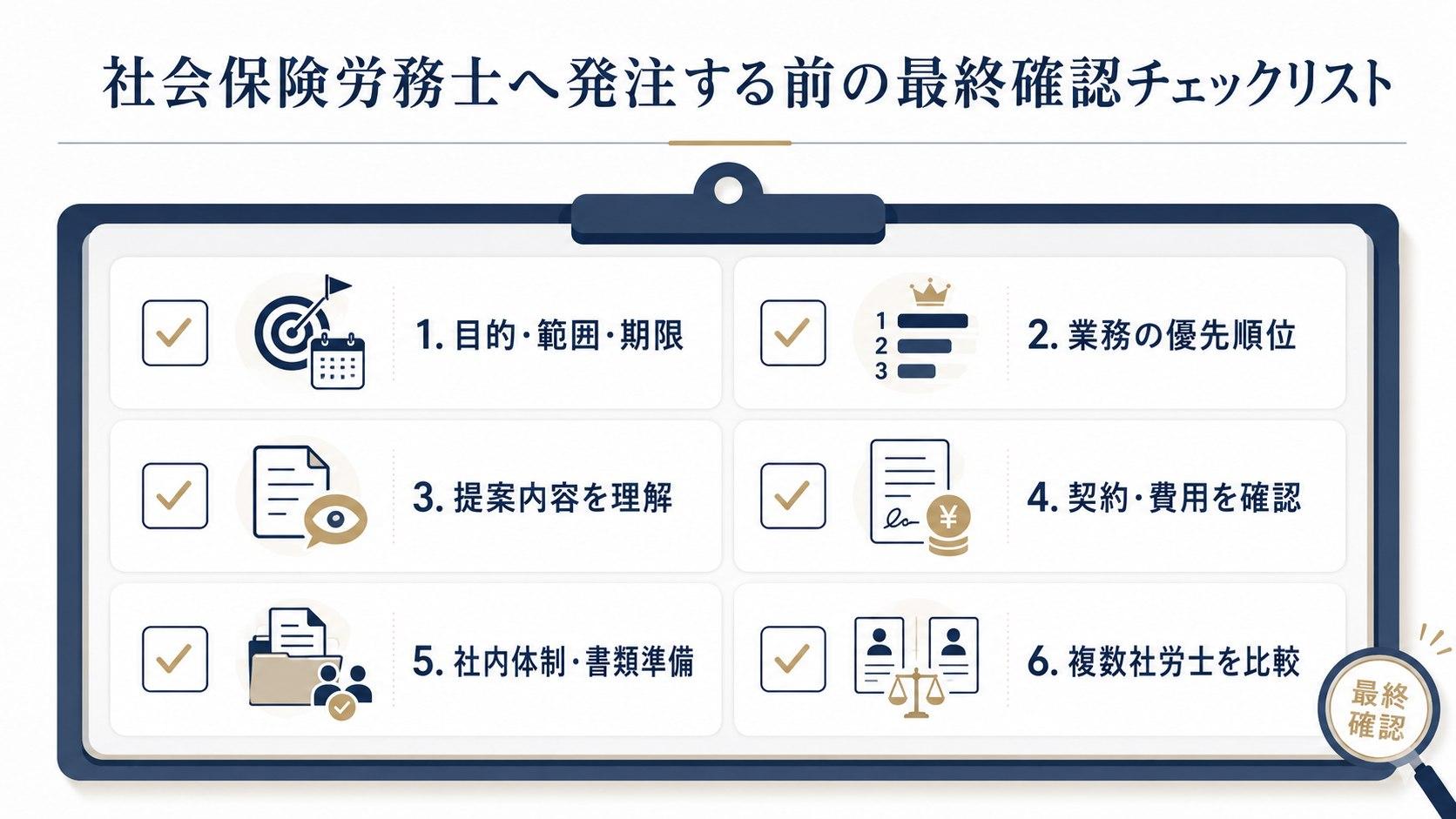 社会保険労務士へ発注する前の最終チェックリスト