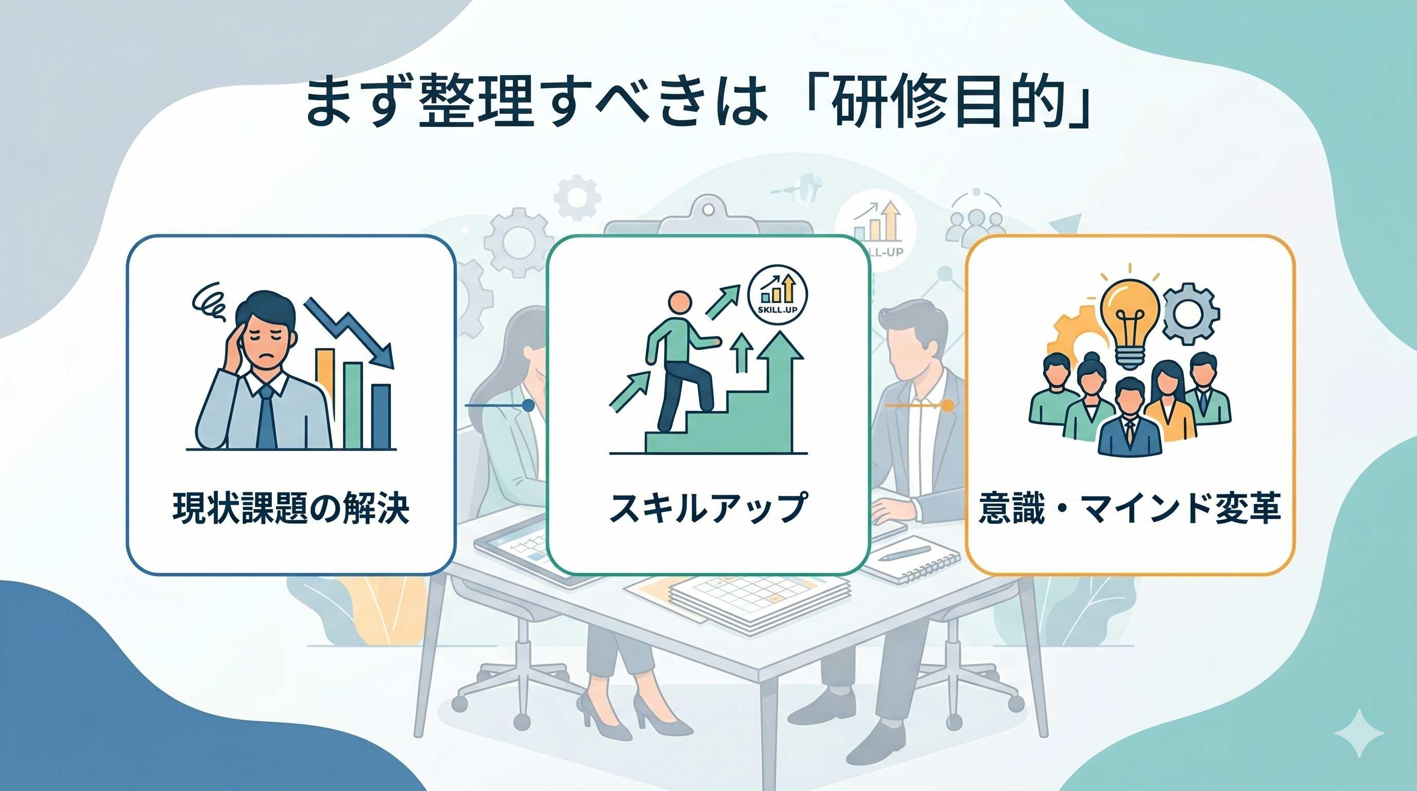 まず整理すべきは「なぜ研修を実施したいのか」