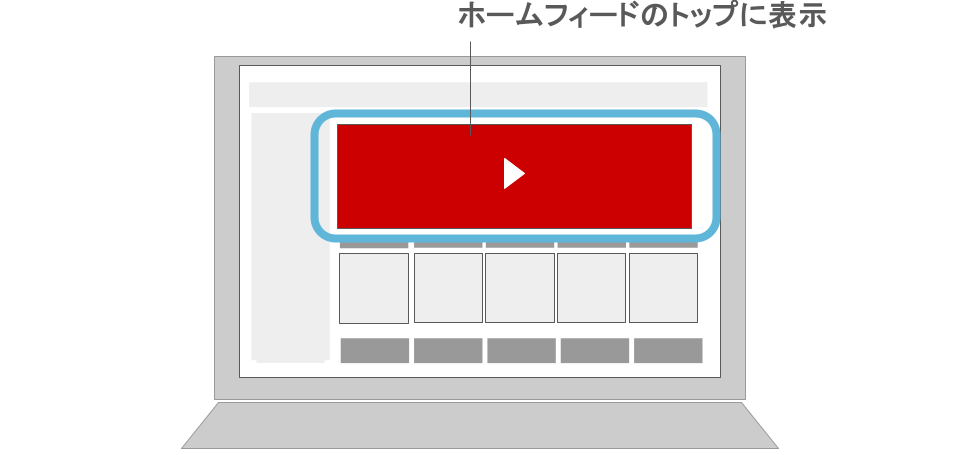 ⑥マストヘッド広告