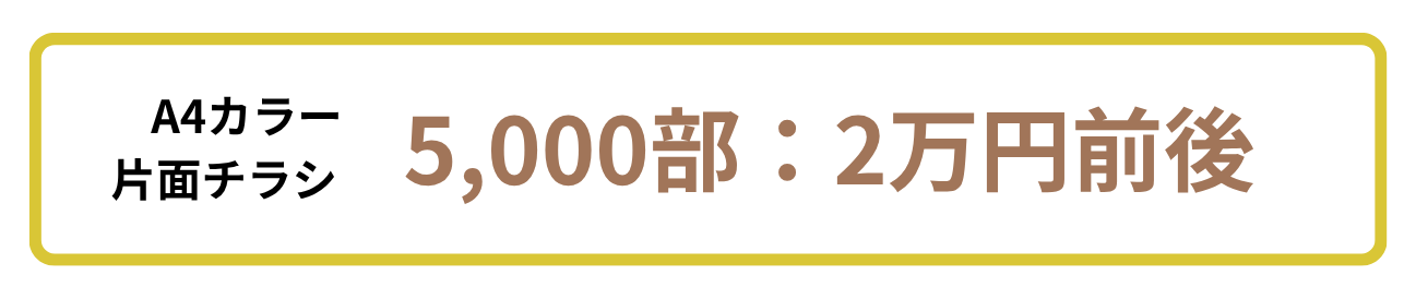チラシ印刷の料金相場