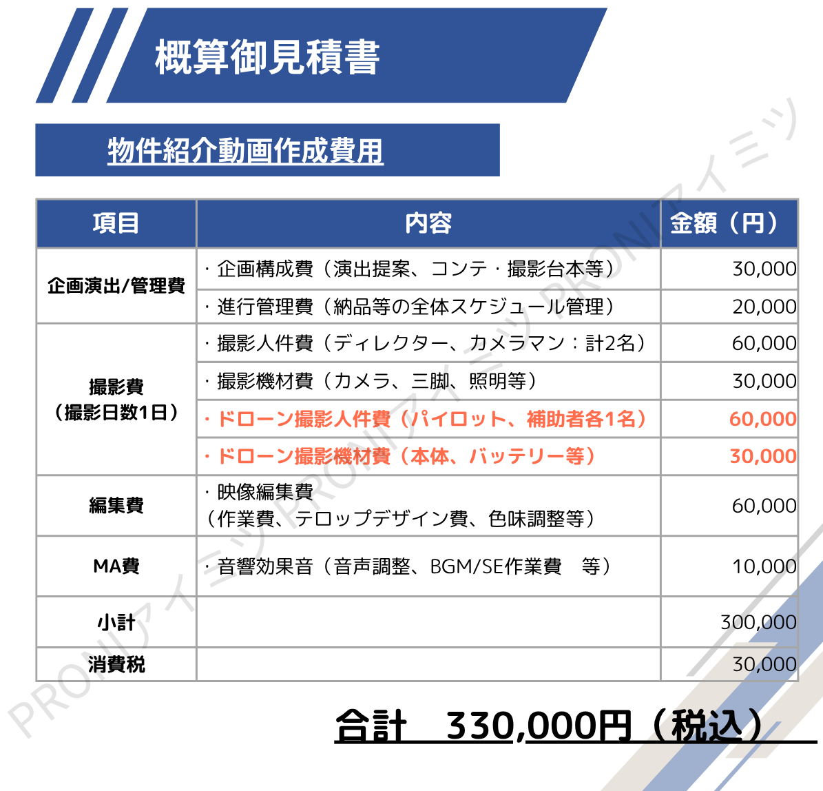 事例③ 物件紹介動画