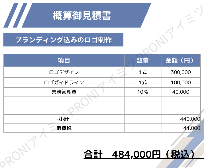 実際のロゴデザインの見積もりを公開