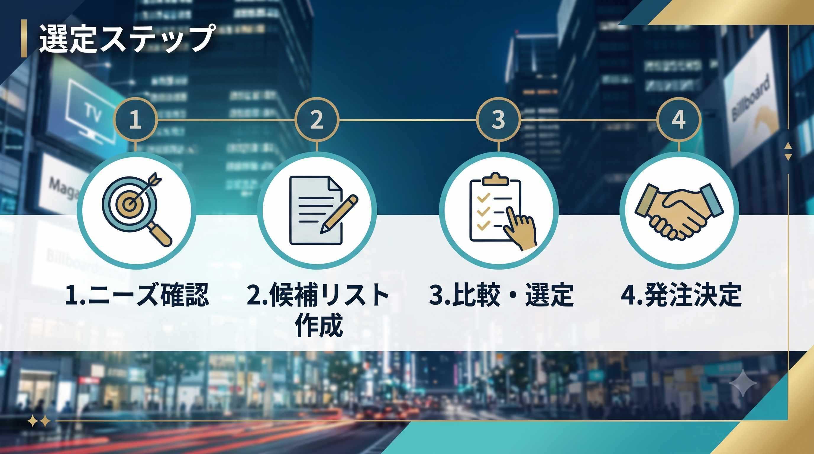 選定ステップ